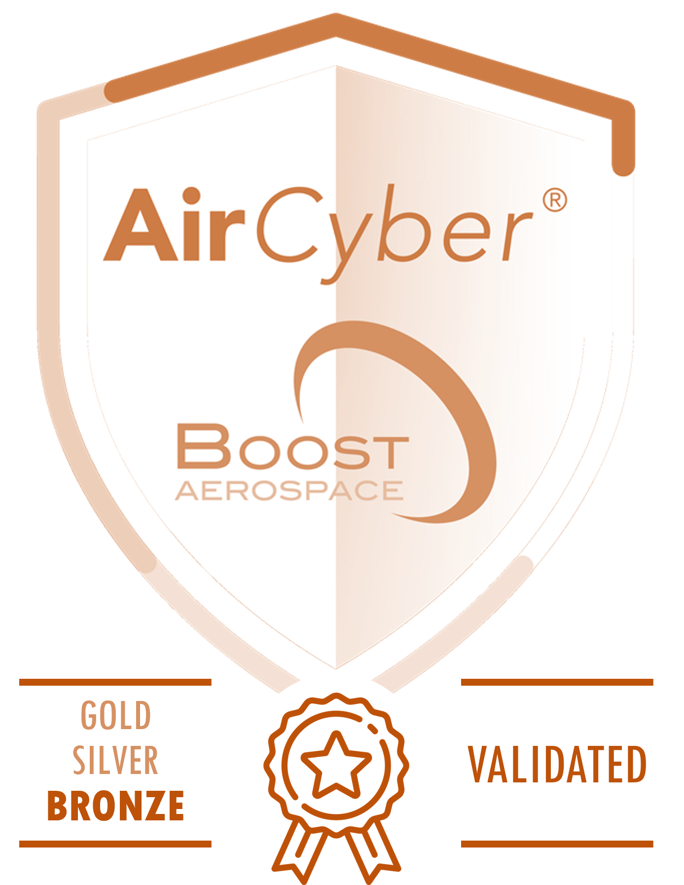 AirCyber